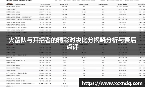 火箭队与开招者的精彩对决比分揭晓分析与赛后点评