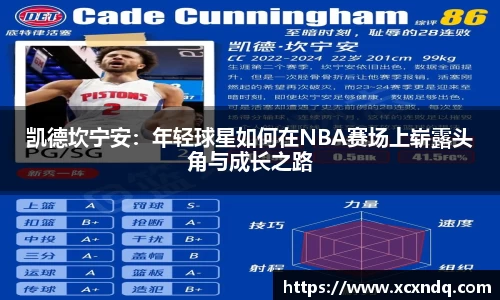 凯德坎宁安：年轻球星如何在NBA赛场上崭露头角与成长之路