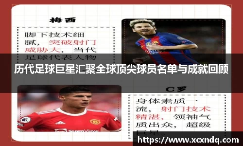 历代足球巨星汇聚全球顶尖球员名单与成就回顾